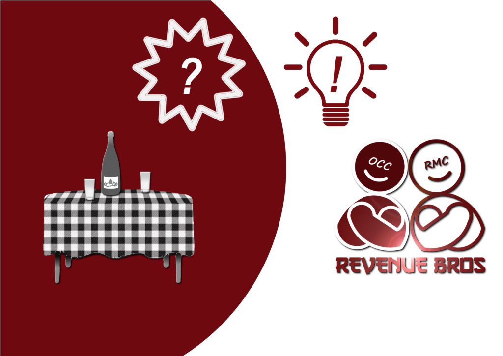 Acqua e ristorazione, un binomio interessante - Revenue Bros