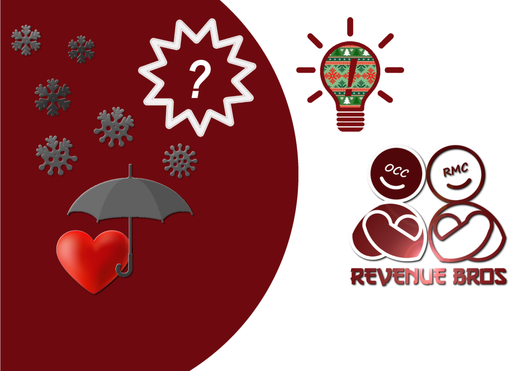 Come faccio a non perdere prenotazioni? - Revenue Bros