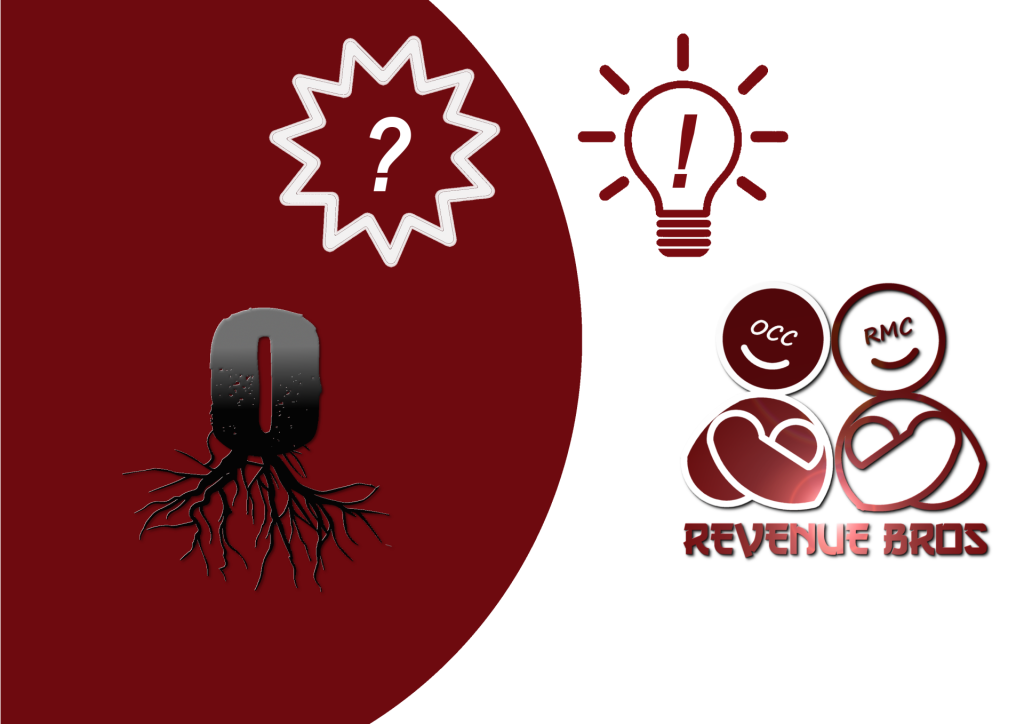 Omicron e i titoli delle compagnie aeree - Revenue Bros