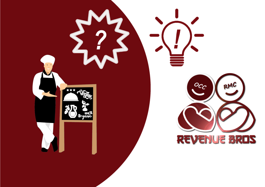 Ristorazione redditizia - Revenue Bros