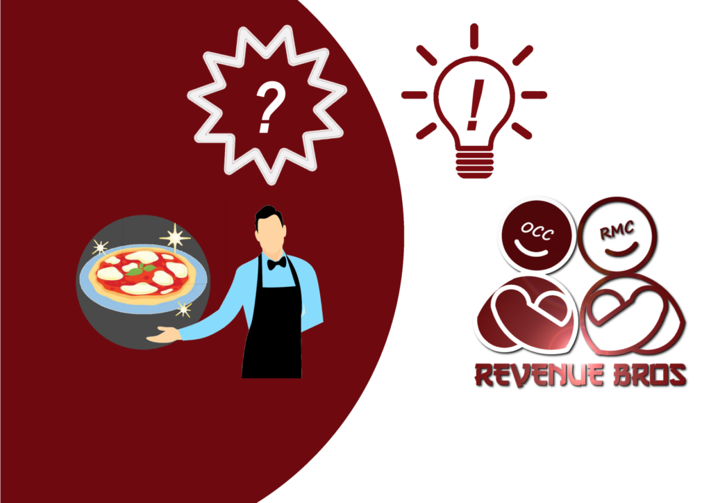 Voi come la preferite la pizza? - Revenue Bros