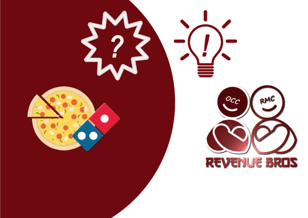 Domino’s pizza chiude tutti i punti vendita in Italia - Revenue Bros