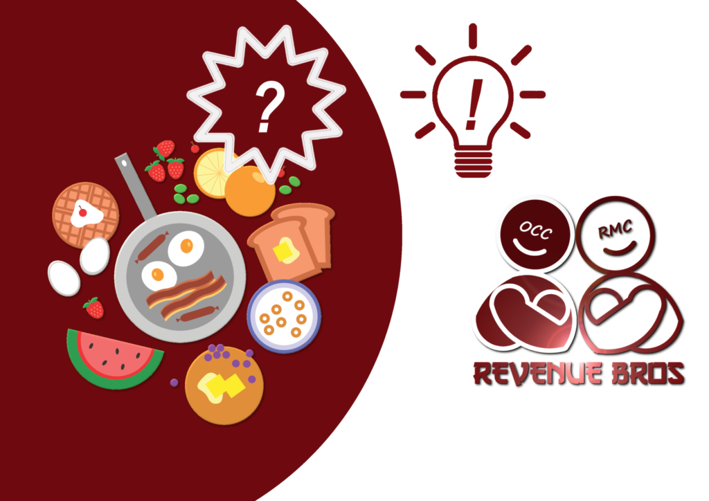 Colazione All-You-Can-Eat - Revenue Bros consulenza alberghiera