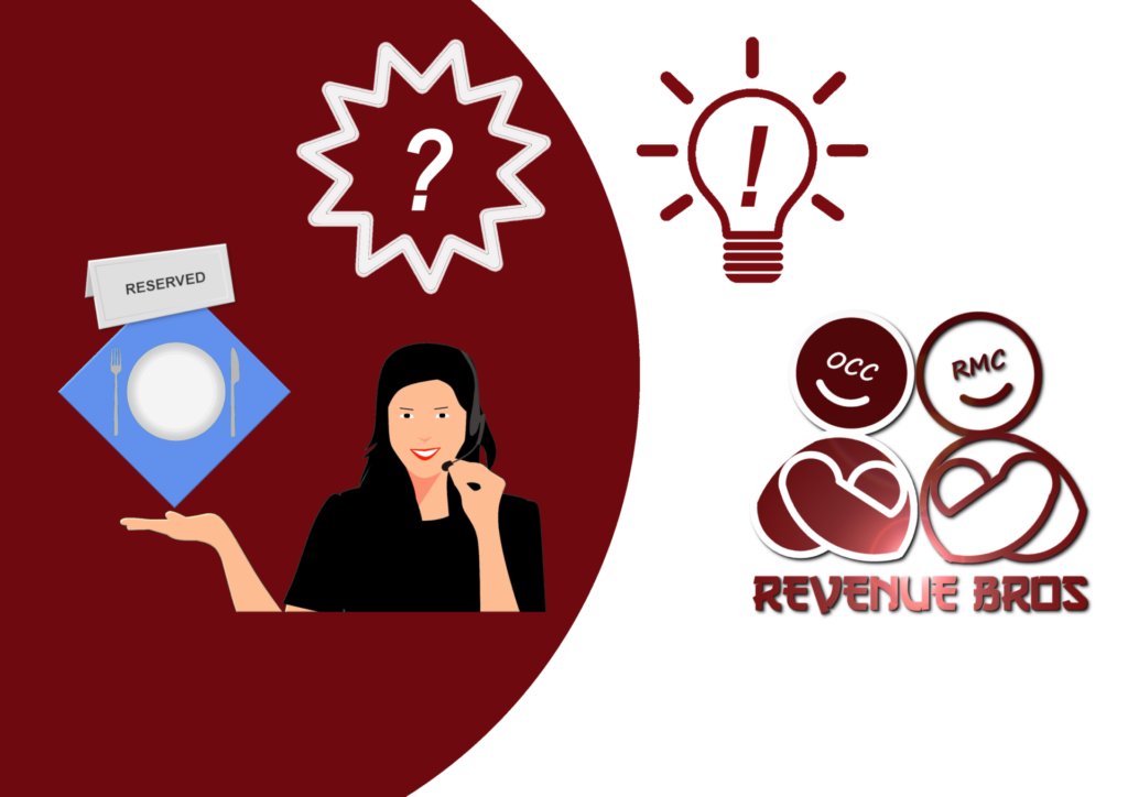 La prenotazione al ristorante - Revenue bros consulenza alberghiera