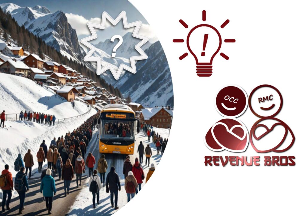 Il Caso Roccaraso - Revenue Bros